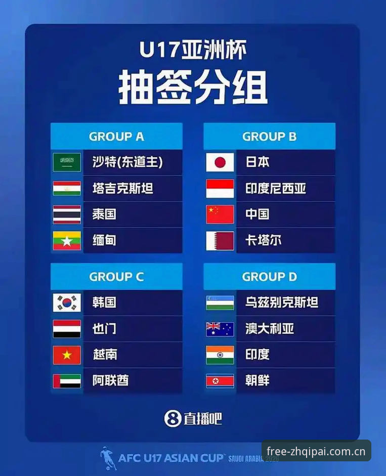 资深用户分享：U17世界杯抽签结果揭晓，中国足球小将前景如何？