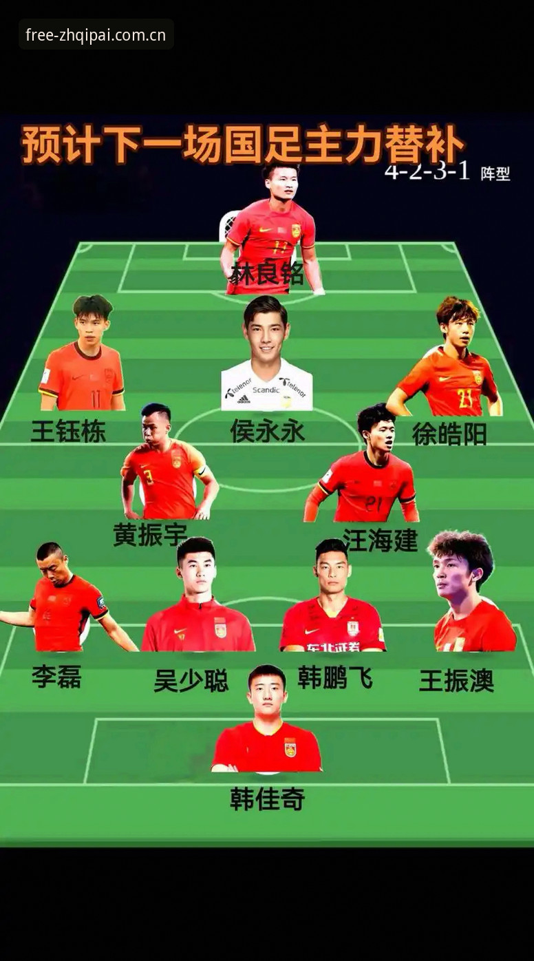 2030世界杯扩军计划详解：从48队到66队，中国男足迎来新契机