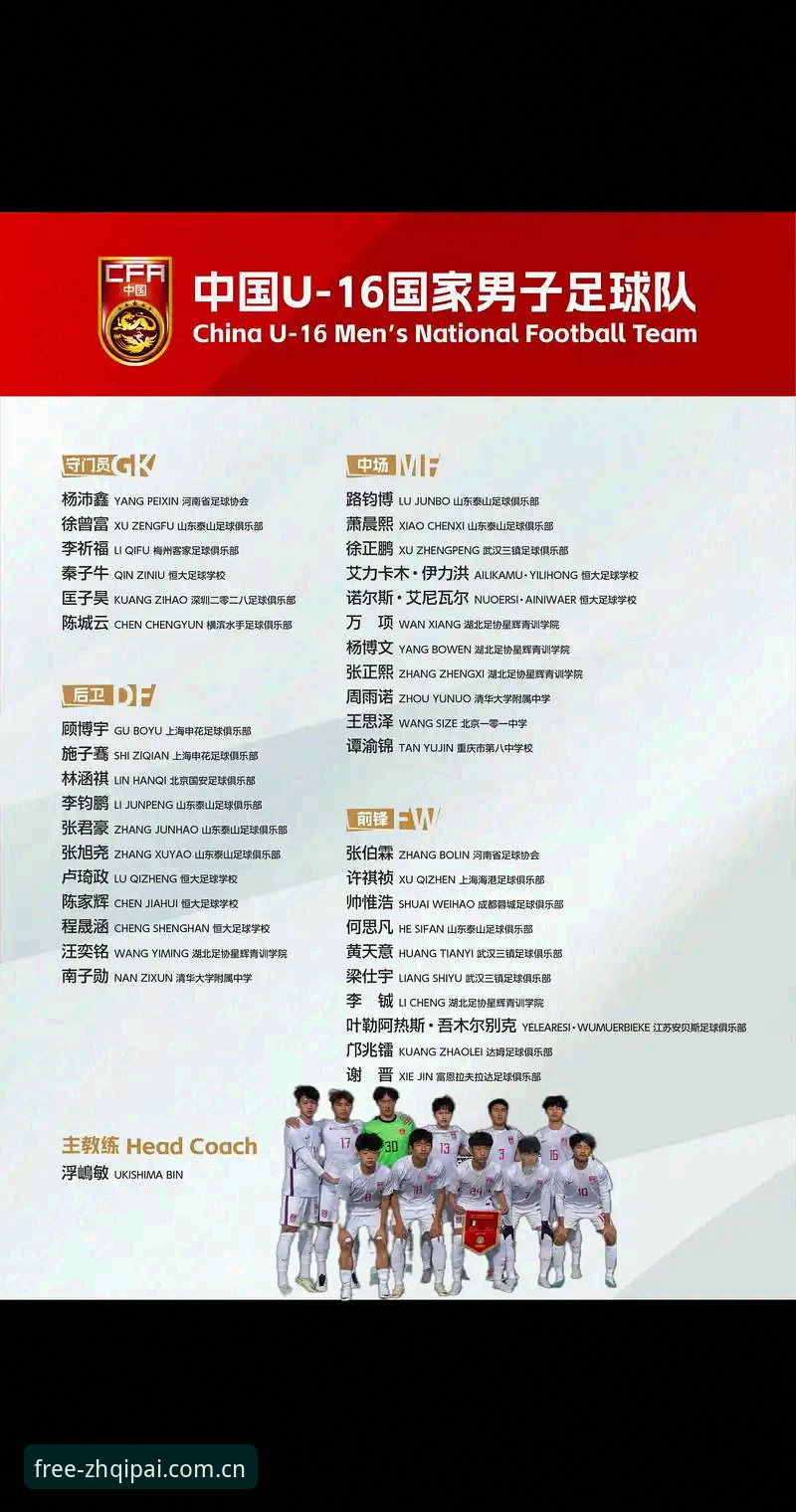 U17世界杯抽签结果新手解读指南：中国男足女足分组情况全解析