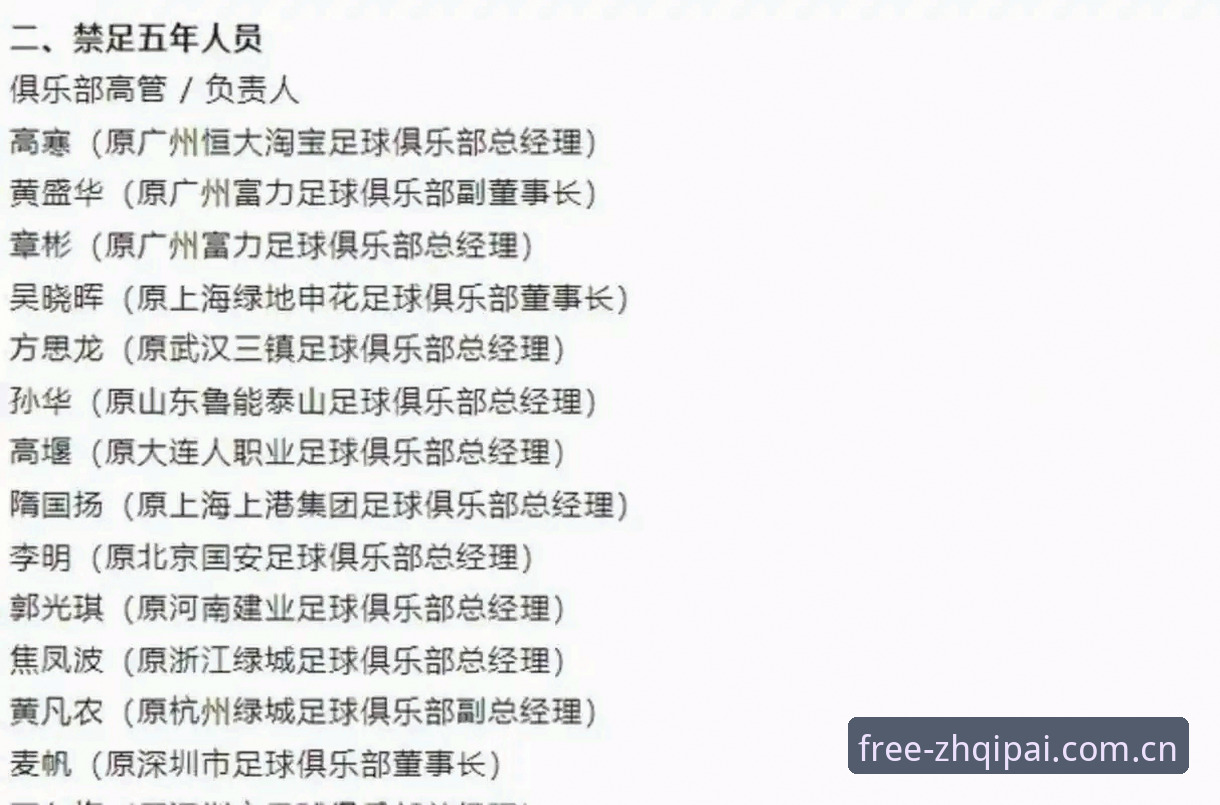 财神棋牌老版本 足协公布第三批禁足名单,65人受罚背后隐藏什么行业乱象?